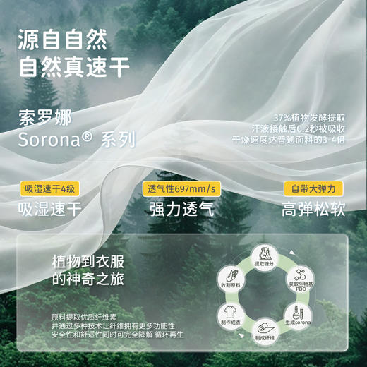 严选 | Lemonkid柠檬宝宝儿童户外速干衣长袖T恤 2026春季新款内搭长袖打底衫防晒透气 商品图3