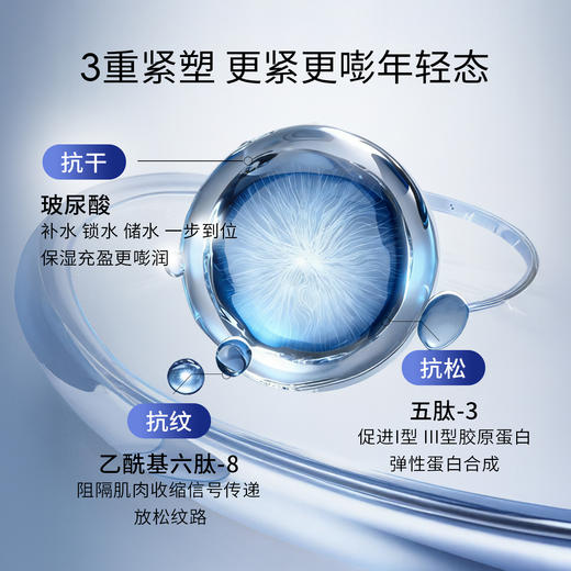 【微信官方商城】凌博士抗皱小蓝瓶冻干精华*1盒（10对），院士签名典藏系列 商品图2