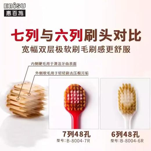 “百年品牌 原装进口”惠百施 48孔宽头牙刷 超纤细毛 深层清洁 软毛/中毛4支装 商品图4
