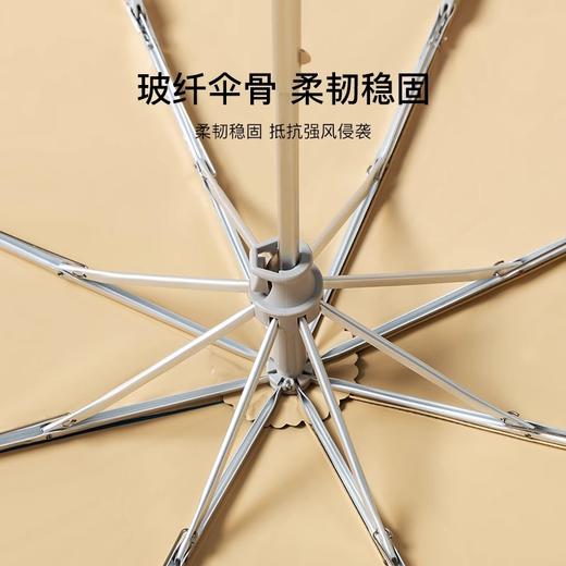 【焕新季】英国FULTON富尔顿 NG Minilite-2 UV Canaletto Venice 三折伞 WFNM2403 商品图1