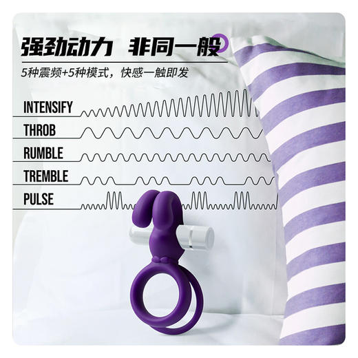 Blush锁精环男女共用夫妻情趣环 商品图2