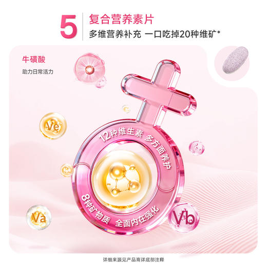 【会员专享】【每日清晨·多维复合营养包】多维度营养补充，每日轻松一袋，守护40+健康无忧，年轻每一天（30袋/盒） 商品图7