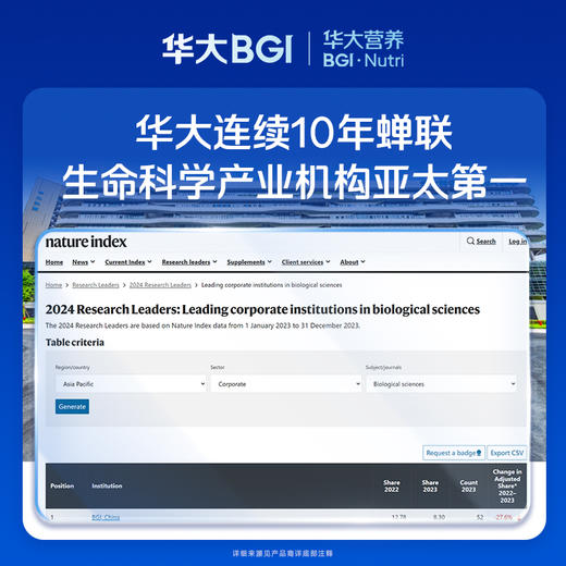 【噗噗无忧】【益畅+益舒便携装】 连续10年口碑王牌！五种益生菌+三种益生元 噗噗自由 蹲坑快乐~ 商品图6