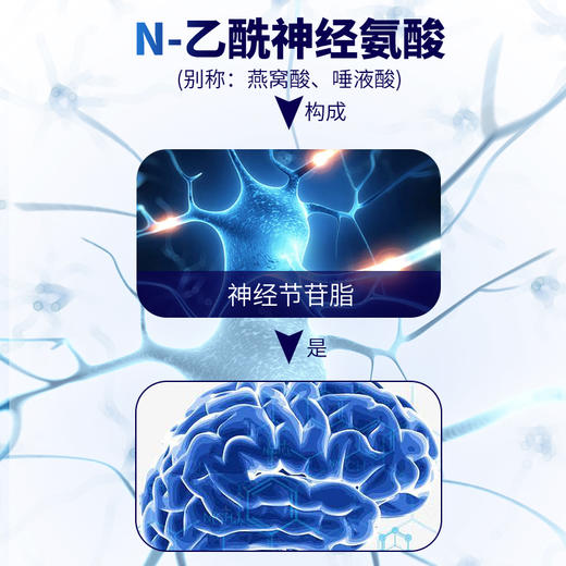 “央广购物同款”美国合素 磷脂酰丝氨酸复合压片糖果 30粒/瓶 商品图2