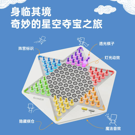 GiiKER计客超级跳棋益智能儿童棋类AI桌游学生玩具男女孩生日礼物 商品图3