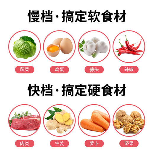 【品牌补贴69.9元】【质保一年】山本绞肉机  4 叶旋风刀双档速绞 加厚玻璃不串味 商品图2