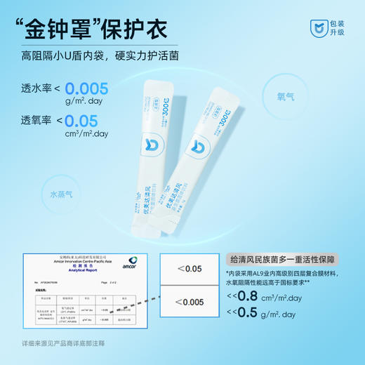 VIP【优美达·清风益生菌】酸值管理&革新配方！ 嘌呤无忧 行走健如清风（15袋/盒） 商品图6