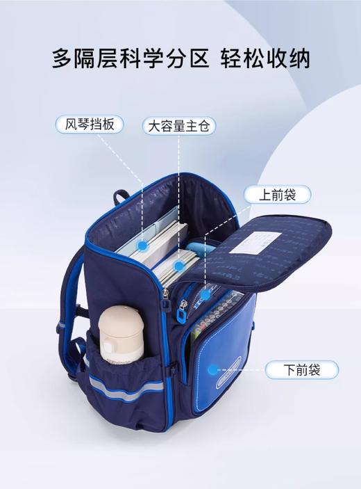 【卡拉羊书包丨适合3-6年级】五维减负设计，助力挺拔身姿！好清洗易收纳，加宽肩带，背心式贴合人体颈部！ 商品图4