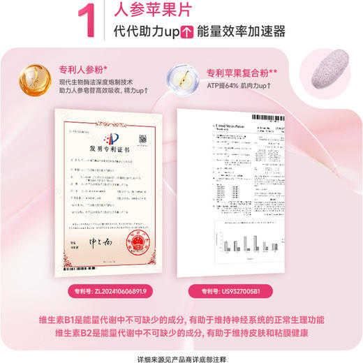 【会员专享】【每日清晨·多维复合营养包】多维度营养补充，每日轻松一袋，守护40+健康无忧，年轻每一天（30袋/盒） 商品图3