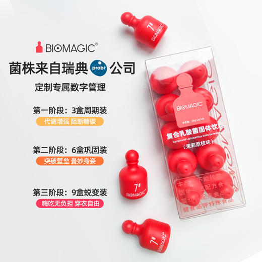 BIOMAGIC小红瓶升级版|身材的管理大师！吃大餐无负担，实现穿衣自由|抗火火燃月旨菌|7号抗炎燃脂菌 商品图4