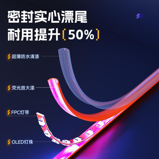 【新款】佳钓尼无二OLED极细尾夜光漂 wa 夜钓黑科技 商品图1