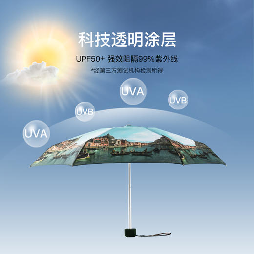 英国FULTON富尔顿 NG Tiny-2 UV Canaletto Venice 威尼斯 五折伞 WFNT241 商品图2