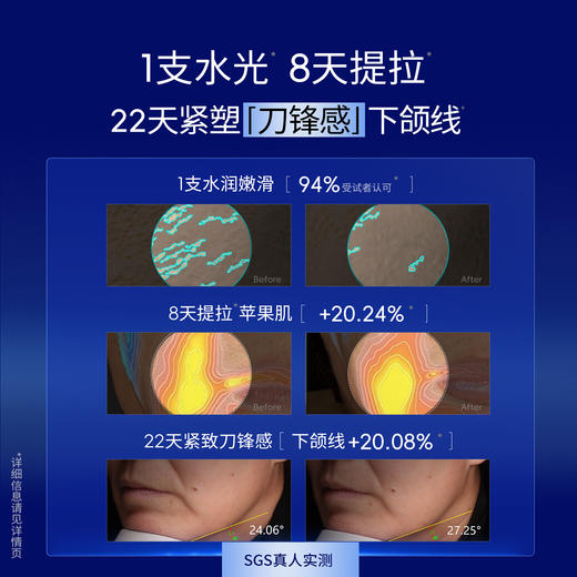 【品牌周年庆】凌博士肌因次抛*1盒，限时拍1发2，微晶型次抛精华紧致水嫩肌肤 商品图4