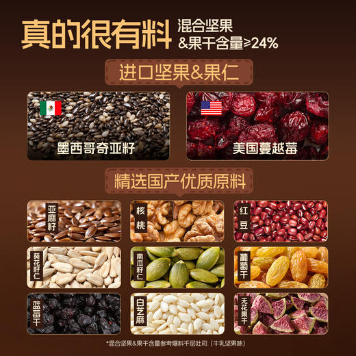 爆料千层厚吐司 | ≥24%的11种混合果仁和干果 层层爆料 ! 加拿大全麦粉 新西兰安佳黄油 只用纯牛奶和面 不加一滴水 蓬松香软口感丰富 商品图3