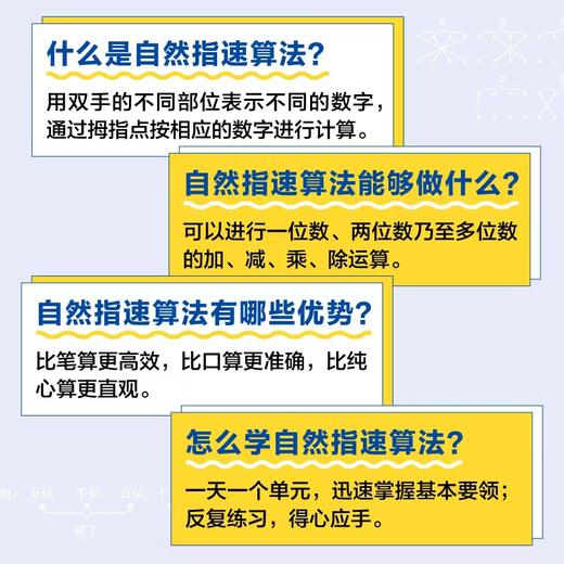 6天精通自然指速算法  原创方法 简单易学 动动指头 即可完成加减乘除运算 商品图1