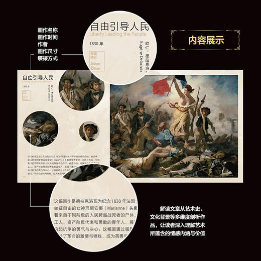 关于勇气 名画里的传奇 世界名画艺术史勇气主题画集画册 艺术赏析名画解读图集图鉴典藏收藏 商品图2