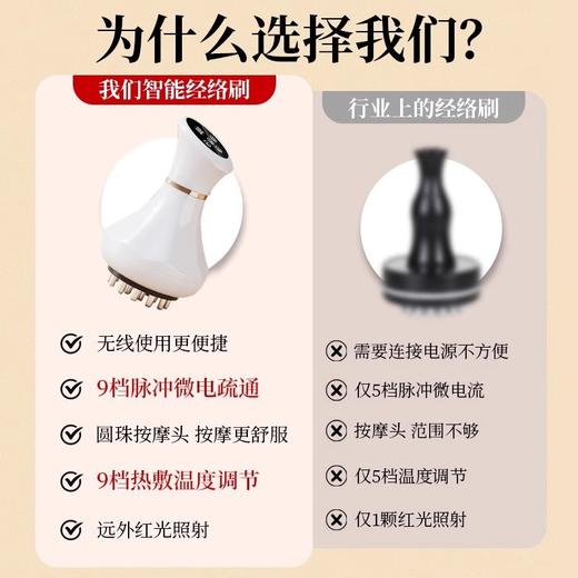 增送精油+穴位图【足不出户❗轻松享受全身护理】瘦身电动多功能经络刷带脉颈椎疏通神器全身通用按摩器揉腹仪电动经络刷。rg 商品图3