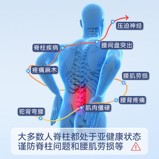 【积分兑换】可孚人体工学护腰坐垫腰靠背垫腰部支撑坐姿办公久坐可拆卸久坐 商品图1