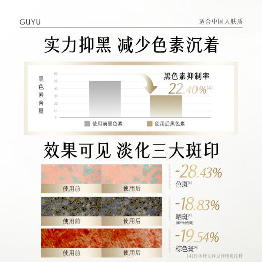 【十周年庆典】谷雨充能奶罐 极光美白臻护精华霜 高能狙击斑·暗·枯* 7天突破美白瓶颈 商品图3