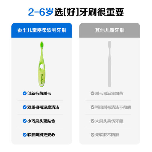 【新品上线】参半儿童密柔软毛牙刷 商品图0