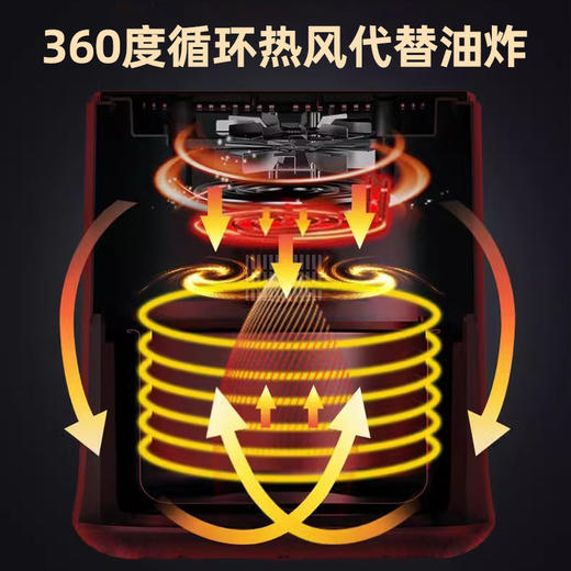 【一年质保】志高 双旋钮操作简单无油烘炸健康可视空气炸锅6L 商品图4