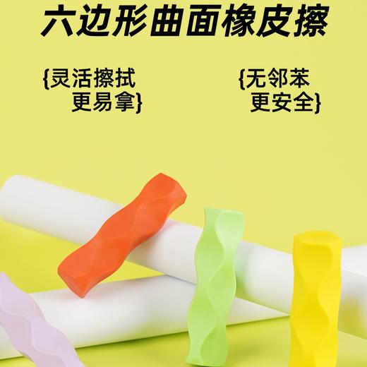 铅笔橡皮【开学季】beifa贝发正姿铅笔+六边形曲面橡皮套装 书写铅笔橡皮擦  0227 商品图2