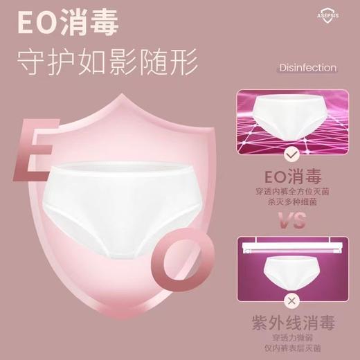 一次性无菌内裤【5条装！EO消毒 柔软亲肤！】女士一次性内裤 孕妇待产免洗内裤 待产日抛便携大码孕妇专用 一次性内裤 商品图2