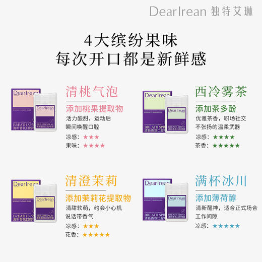 【现货速发丨拍3件减48元】DearIrean 独特艾琳益生菌口喷去口气清新除异味口腔去口臭便携式口腔喷雾17ml（官方自营） 商品图4