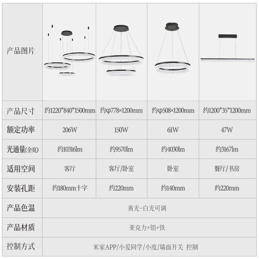 新品双倍积分🔥OPPLE欧普照明26款月光女神客厅法式吊灯意式装饰灯[30天内发货] 商品图5