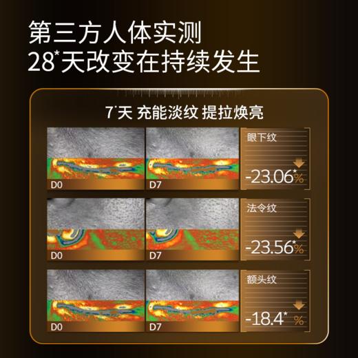 ³ 发6瓶【超级元料麦角硫因 】纯的麦角硫因 每粒含50mg 30粒/瓶 XN03-CRMM-CJYL（HOT） 商品图4