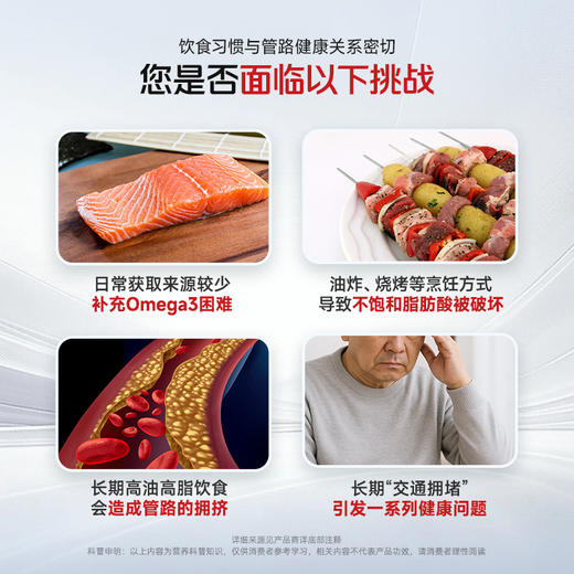 【会员专享】【华大常青-鱼油磷虾油复合凝胶糖果】三重复配，高效吸收，黄金三角协同增效（60粒/瓶） 商品图2