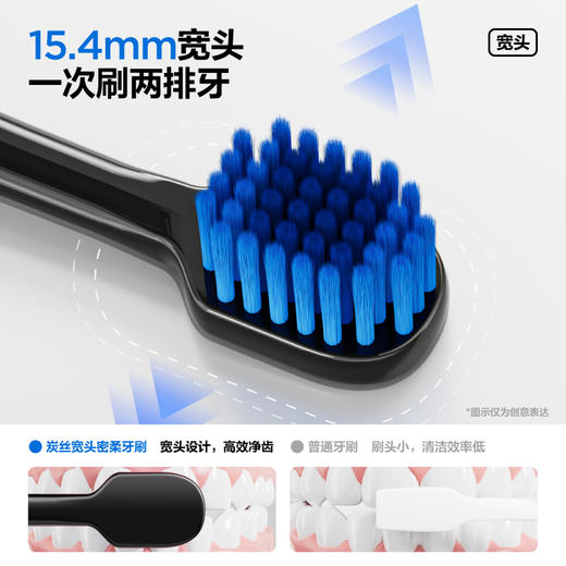 【新品上线】参半炭丝宽头密柔牙刷（双支装） 商品图3