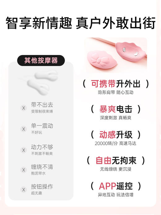 谜姬 蝴蝶结穿戴乳贴 电击震动乳房按摩 商品图2