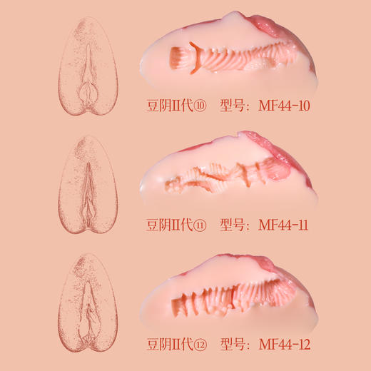 漫渺新品豆阴2代101112女生阴道倒膜手办收藏男用情趣自慰解压名器性用品飞机杯厂家批发跨境 商品图2