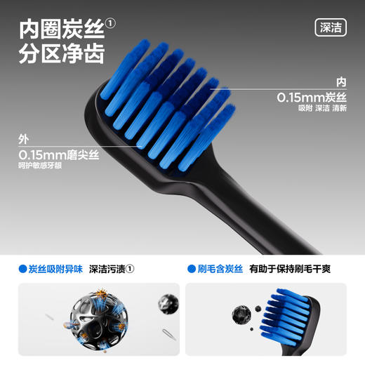 【新品上线】参半炭丝宽头密柔牙刷（双支装） 商品图2
