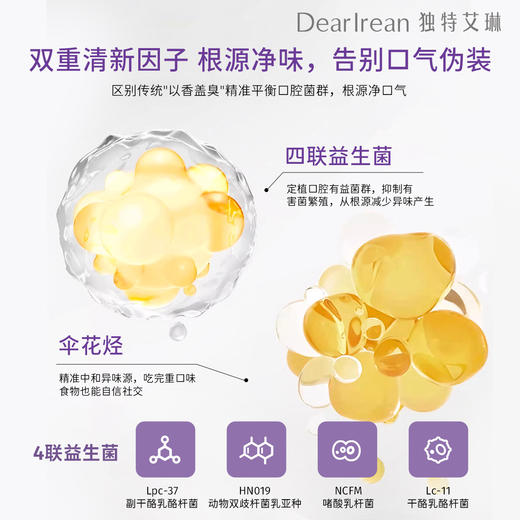 【现货速发丨拍3件减48元】DearIrean 独特艾琳益生菌口喷去口气清新除异味口腔去口臭便携式口腔喷雾17ml（官方自营） 商品图2