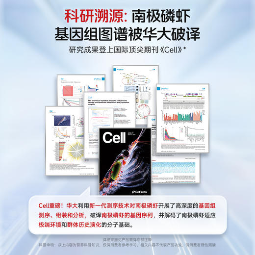 【会员专享】【华大常青-鱼油磷虾油复合凝胶糖果】三重复配，高效吸收，黄金三角协同增效（60粒/瓶） 商品图5