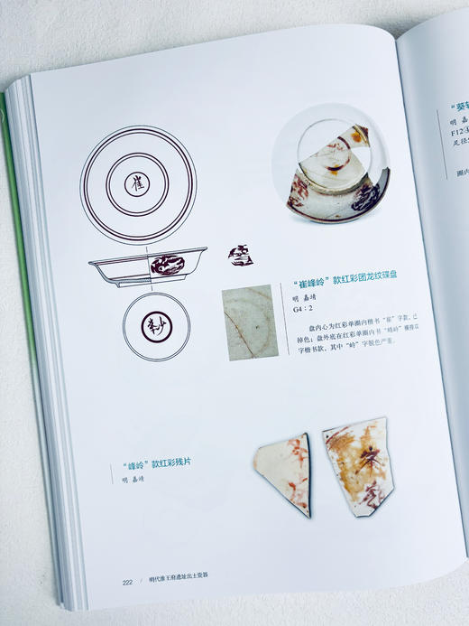 明代淮王府遗址出土瓷器 商品图11