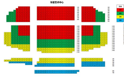 【深圳】美国纽约戏剧大奖百老汇授权亲子科学剧《化学秀》5岁+(华夏艺术中心2026年3月28日） 商品图1