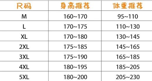 F022743新款翻领夹克外套春季休闲百搭外套 商品图8