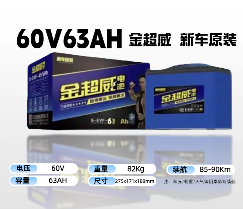【双十一美点特惠】60V63A 金超威新车原装 武汉到店