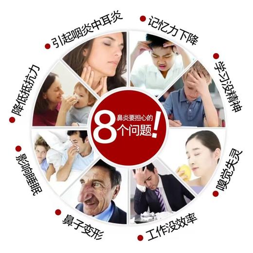 【多妈团购 开春家庭必备 全新升级德国科隆生物苍耳子油】亲测管用！简直是鼻炎患者的救星啊~一掰一抹，鼻子立马通畅了，鼻塞、流涕、各类鼻炎都有效！干净卫生不脏手-旺毅 商品图6