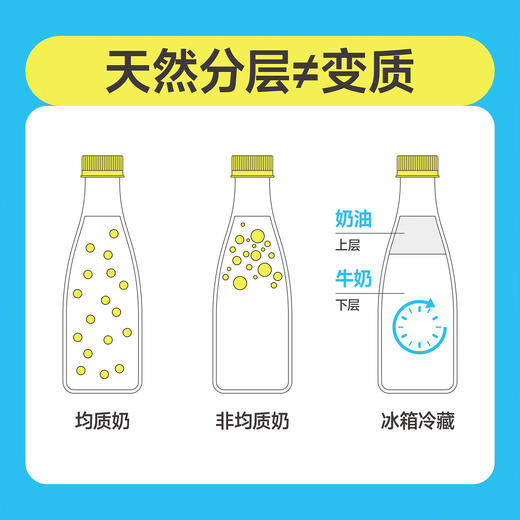 7天内发 企鹅市集|九峰牧场 云朵牛乳720ml 非均质奶 静置天然分层 奶香醇厚浓郁 商品图5