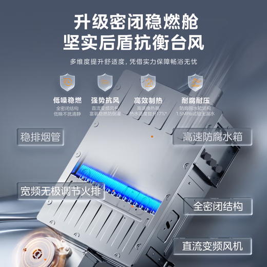 美的（Midea）18升大水量 全新密闭稳燃舱 双变频恒温 智能变升 免换气表燃气热水器JSQ34-XM1 Pro* 商品图1