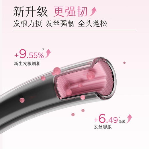 【官方直营】【控油蓬松、适合油性发质】【老客内购专属】半亩花田自在轻盈洗发水（晨露玫瑰）500g   鲜花花水洗发水香蓬瓶控油蓬松去油清洁洗护 商品图5