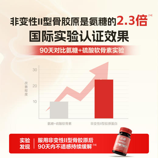 康比特珍膝骨胶原蛋白片60粒 商品图5