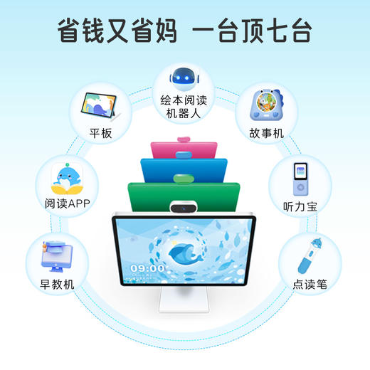双语阅读机T10类纸护眼屏智能启蒙早教学生学习平板家教机 商品图2