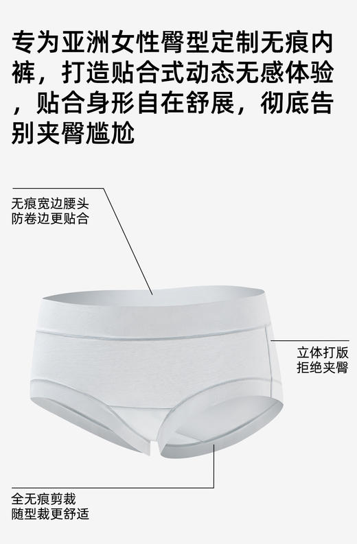 7天左右发【加长底档A类山茶花基础内裤】40S高支数，10A抗菌，除臭防螨--MM 商品图1