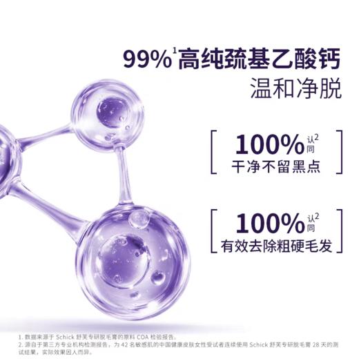 「加赠5g*2➕刮板」Schick舒芙专研脱毛膏 · 温和护肤腋下比基尼私处全身可涂用不留黑点｜品牌直发 商品图3