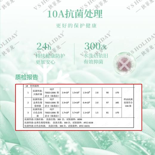 【10A抗菌】半拉链防晒短袖POLO衫夏男透气凉爽休闲/859 商品图1